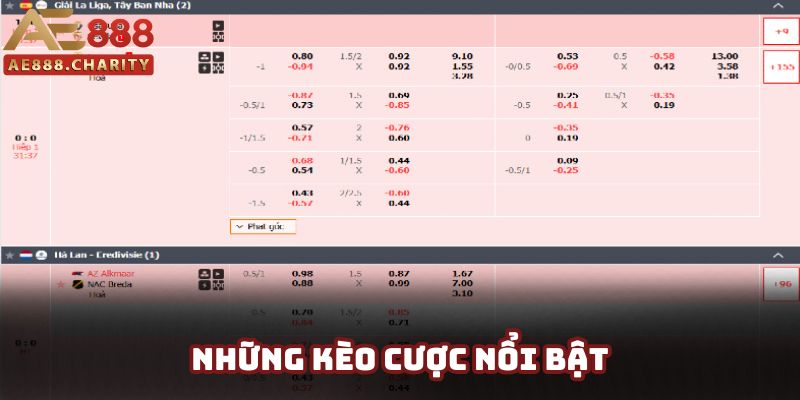 Những kèo cược nổi bật với tỷ lệ cạnh tranh cao Những kèo cược nổi bật với tỷ lệ cạnh tranh cao