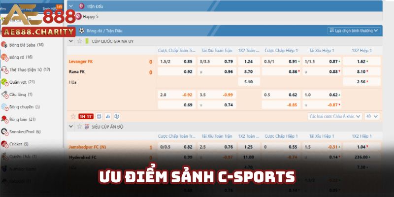 Đơn vị có nhiều ưu điểm nổi bật thu hút khách hàng trải nghiệm Đơn vị có nhiều ưu điểm nổi bật thu hút khách hàng trải nghiệm