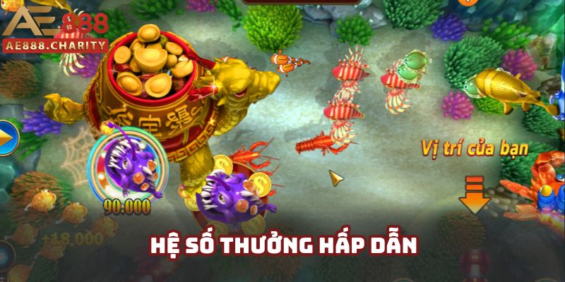 Hệ số thanh toán hấp dẫn đối với các loài sinh vật Hệ số thanh toán hấp dẫn đối với các loài sinh vật