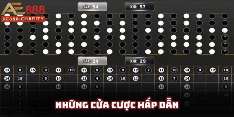 Những cửa cược đặc trưng có trong game sòng bài Những cửa cược đặc trưng có trong game sòng bài